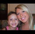 mary081